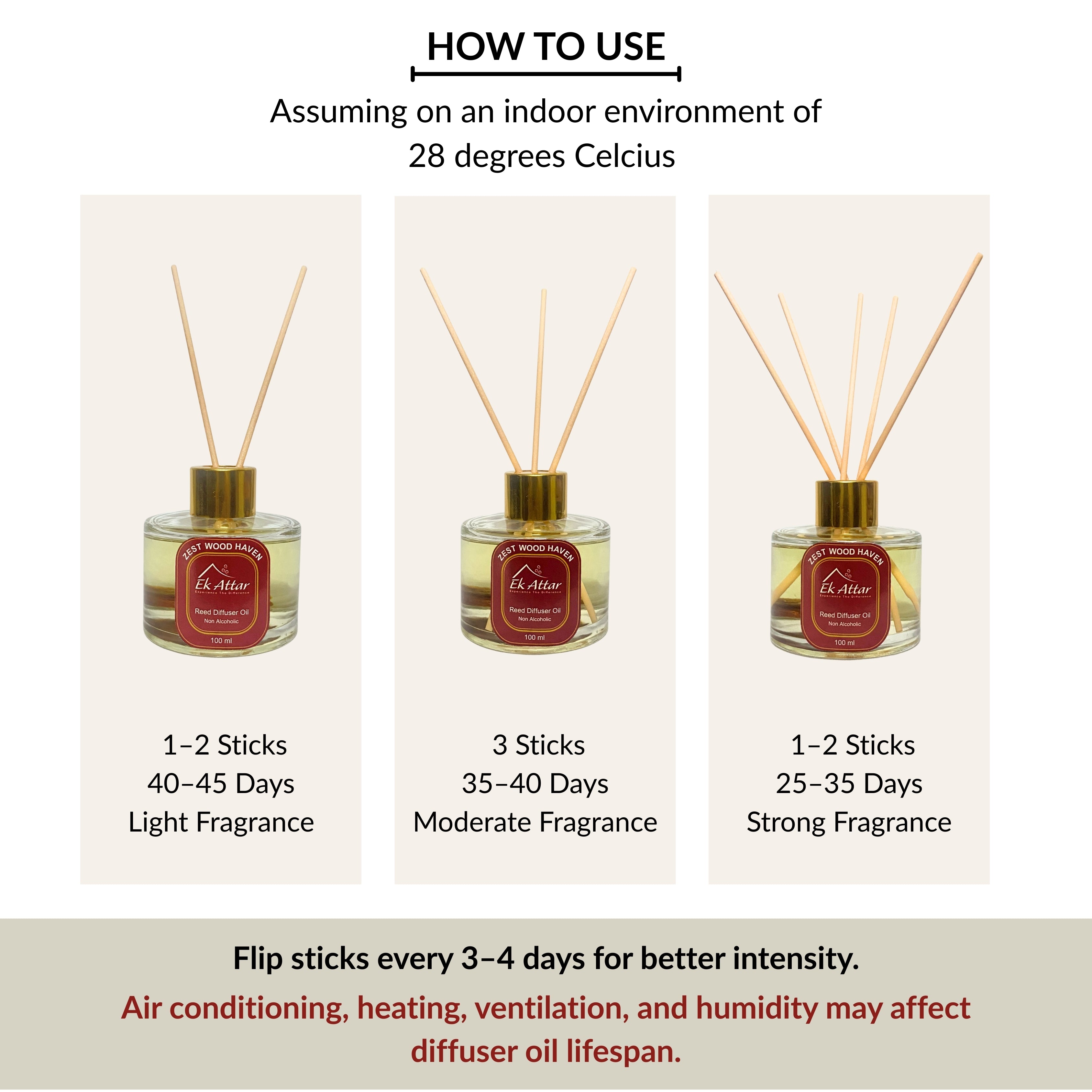 Reed & Glow Gift Set